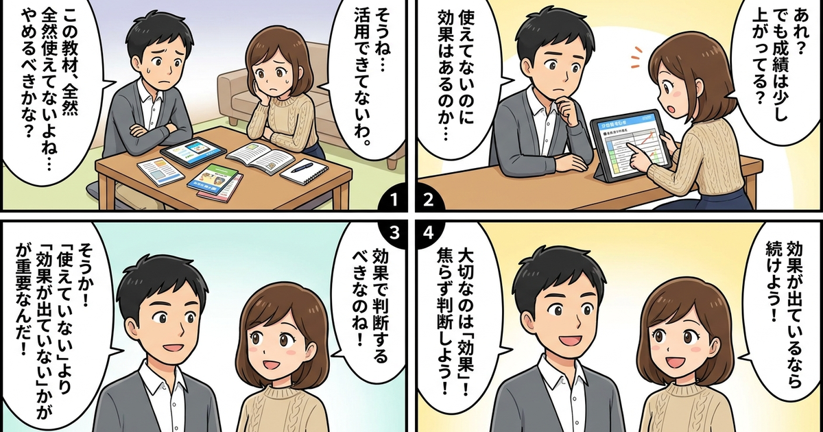 まとめ:やめるかどうかは「使えていないこと」より「効果が出ていないこと」で判断する