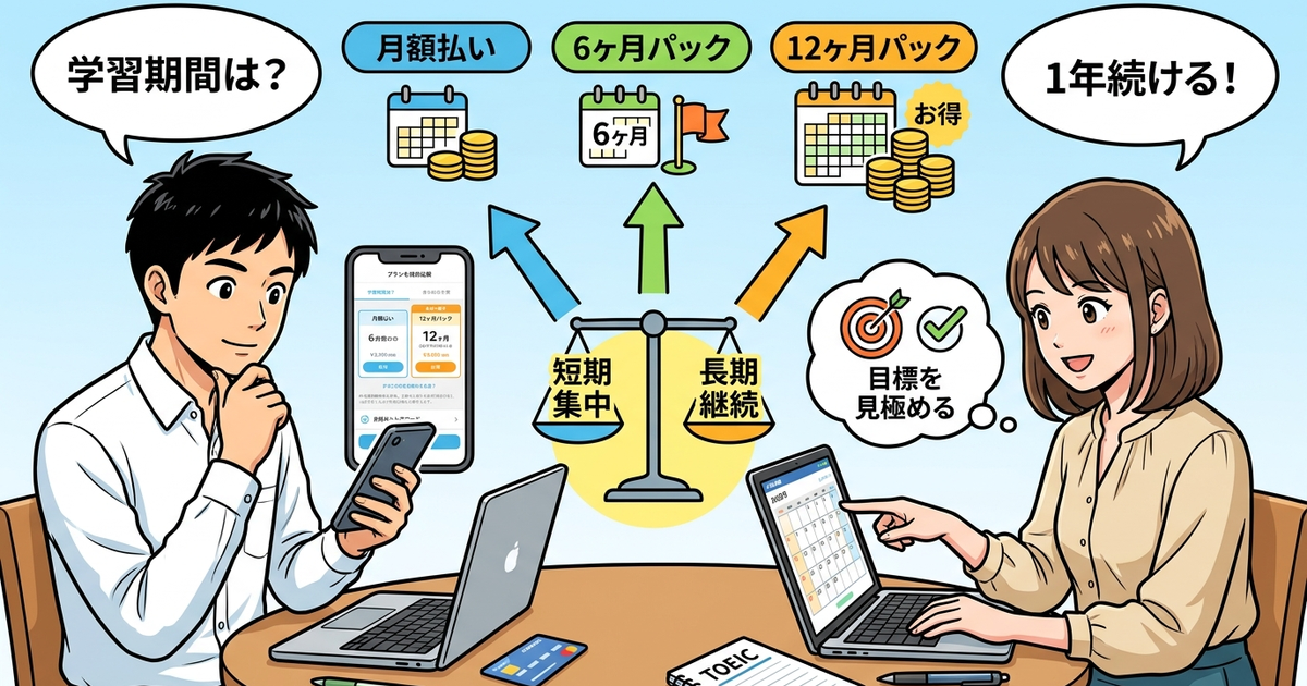 申し込みプランを選ぶ前に自分の学習期間を見極めておく