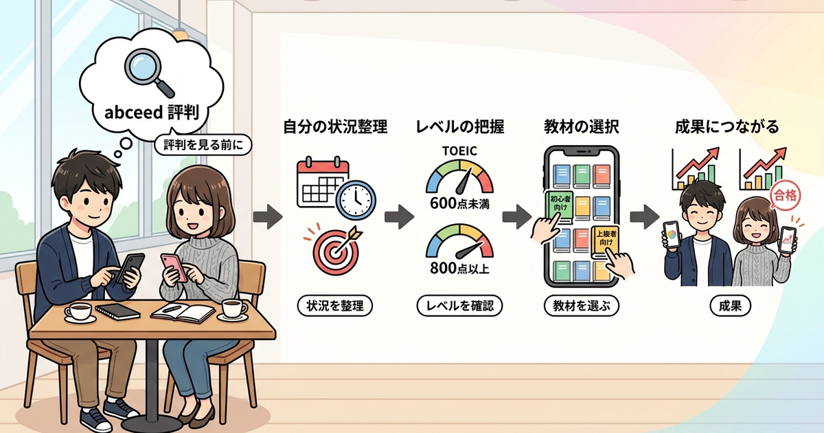 abceedの評判を調べる前に、確認しておくべき4つのポイント