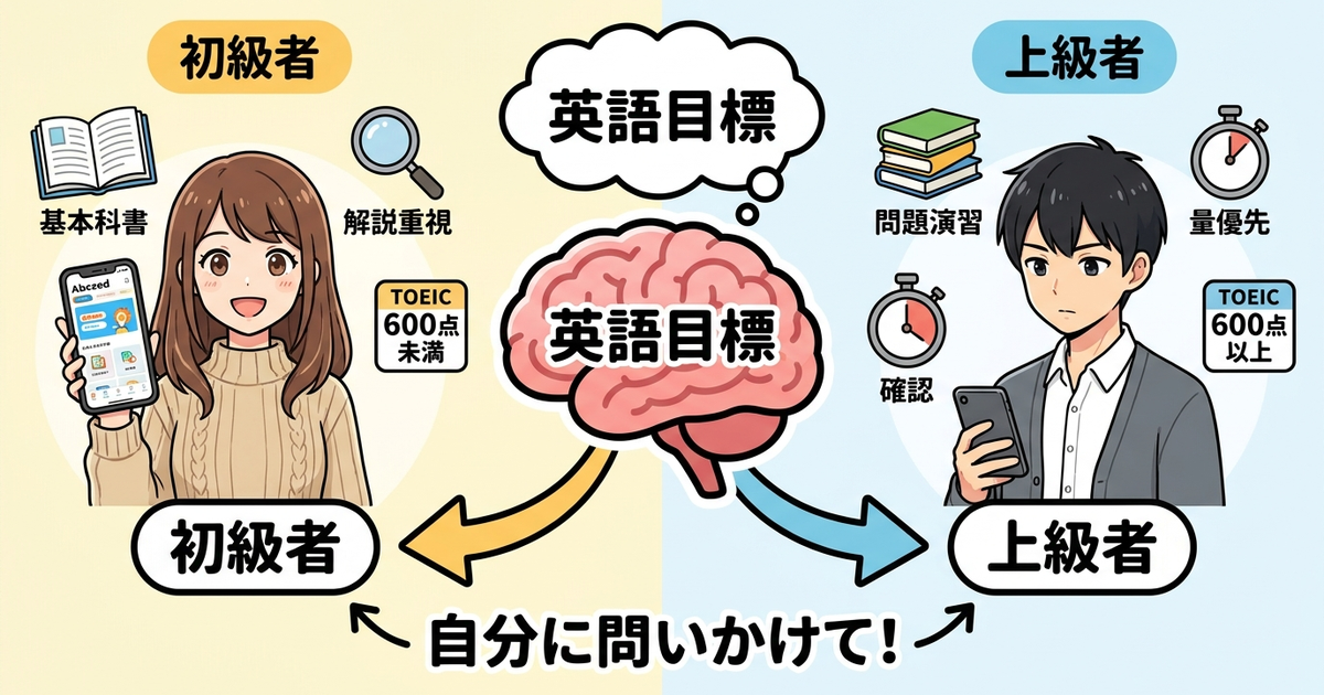 Abceedのおすすめの使い方を決める唯一の判断軸は「達成したい英語目標」