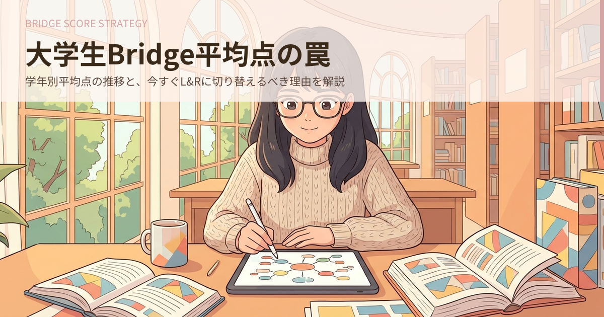 toeic bridge 平均点 大学生の解説イメージ
